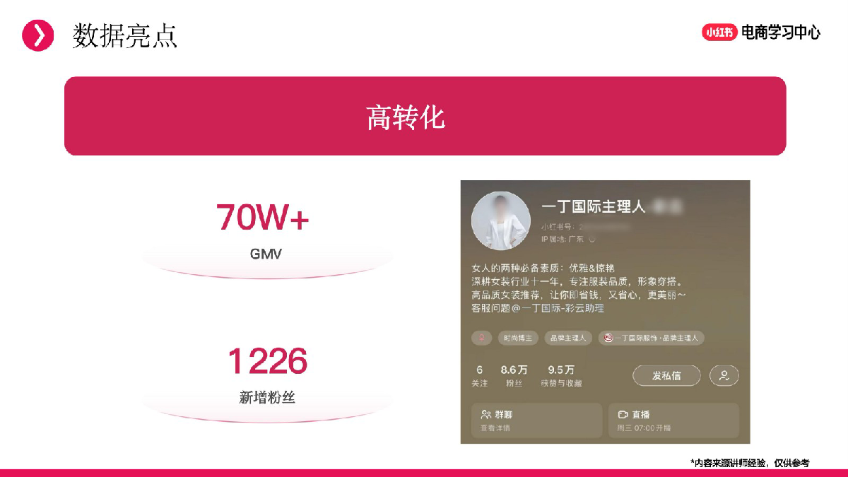 小红书新商直播起号实战分享